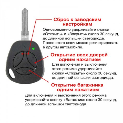 Ключ с ПДУ для Калины/Приоры Ключ с ПДУ для Калины/Приоры