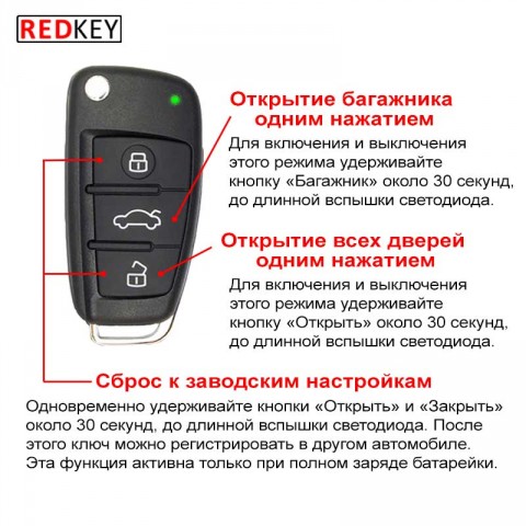 Выкидной ключ для Калины/Приоры